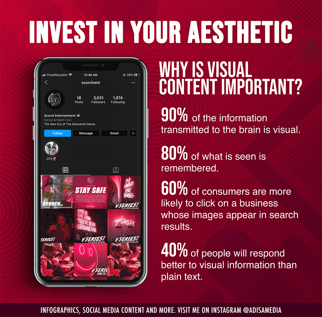 Reasons to Invest in Visual Content